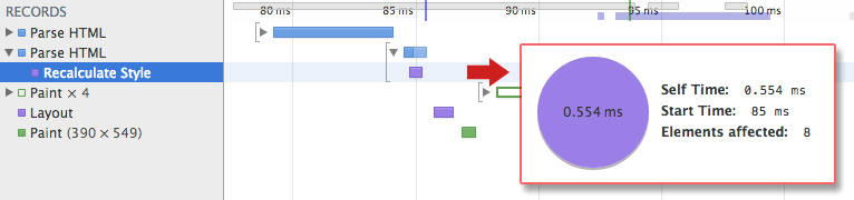 cssom-timeline